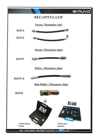 ZEKA / Motometer clipsé